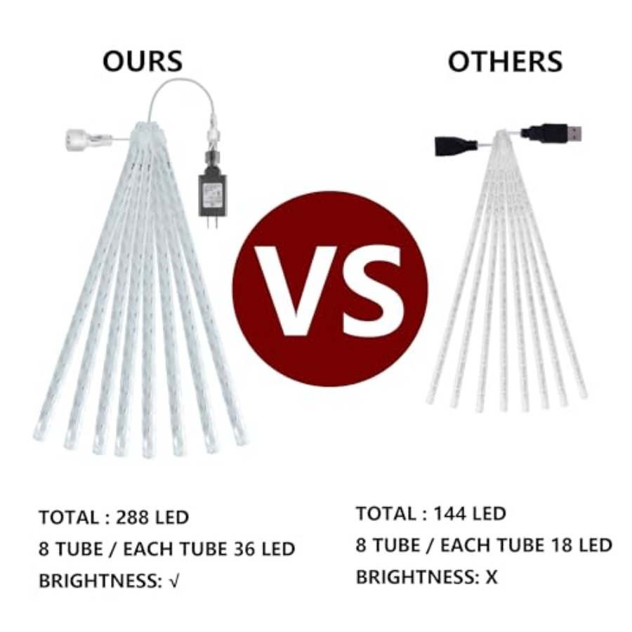 Christmas Lights Outdoor, Mete - Christmas Lights Outdoor บทวิจารณ์และราคา