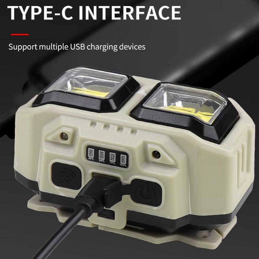 COB LED Headlamp Rechargeable  - Christmas Lights Outdoor บทวิจารณ์และราคา