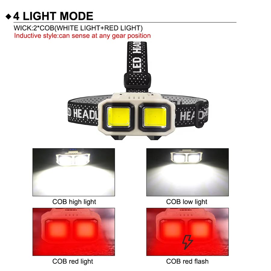 COB LED Headlamp Rechargeable  - Christmas Lights Outdoor บทวิจารณ์และราคา